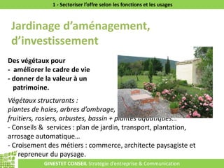 GINESTET CONSEIL Stratégie d’entreprise & Communication
1 - Sectoriser l’offre selon les fonctions et les usages
Jardinage d’aménagement,
d’investissement
Des végétaux pour
- améliorer le cadre de vie
- donner de la valeur à un
patrimoine.
Végétaux structurants :
plantes de haies, arbres d’ombrage,
fruitiers, rosiers, arbustes, bassin + plantes aquatiques…
- Conseils & services : plan de jardin, transport, plantation,
arrosage automatique…
- Croisement des métiers : commerce, architecte paysagiste et
entrepreneur du paysage.
 
