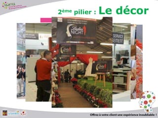 2ème pilier : Le décor
14
 