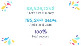89,526,124$
That’s a lot of money
100%
Total success!
185,244 users
And a lot of users
16
 