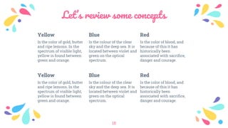 Let’s review some concepts
Yellow
Is the color of gold, butter
and ripe lemons. In the
spectrum of visible light,
yellow is found between
green and orange.
Blue
Is the colour of the clear
sky and the deep sea. It is
located between violet and
green on the optical
spectrum.
Red
Is the color of blood, and
because of this it has
historically been
associated with sacrifice,
danger and courage.
18
Yellow
Is the color of gold, butter
and ripe lemons. In the
spectrum of visible light,
yellow is found between
green and orange.
Blue
Is the colour of the clear
sky and the deep sea. It is
located between violet and
green on the optical
spectrum.
Red
Is the color of blood, and
because of this it has
historically been
associated with sacrifice,
danger and courage.
 