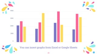 You can insert graphs from Excel or Google Sheets
19
4000
3000
2000
1000
0
 