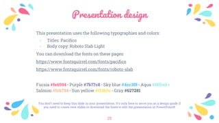 Presentation design
This presentation uses the following typographies and colors:
﹡ Titles: Pacifico
﹡ Body copy: Roboto Slab Light
You can download the fonts on these pages:
https://www.fontsquirrel.com/fonts/pacifico
https://www.fontsquirrel.com/fonts/roboto-slab
Fucsia #fe6594 · Purple #7b77c8 · Sky blue #4cc3f8 · Aqua #8ff1ed ·
Salmon #feb794 · Sun yellow #ffdb5c · Gray #627281
You don’t need to keep this slide in your presentation. It’s only here to serve you as a design guide if
you need to create new slides or download the fonts to edit the presentation in PowerPoint®
25
 
