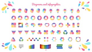 Diagrams and infographics
37
 