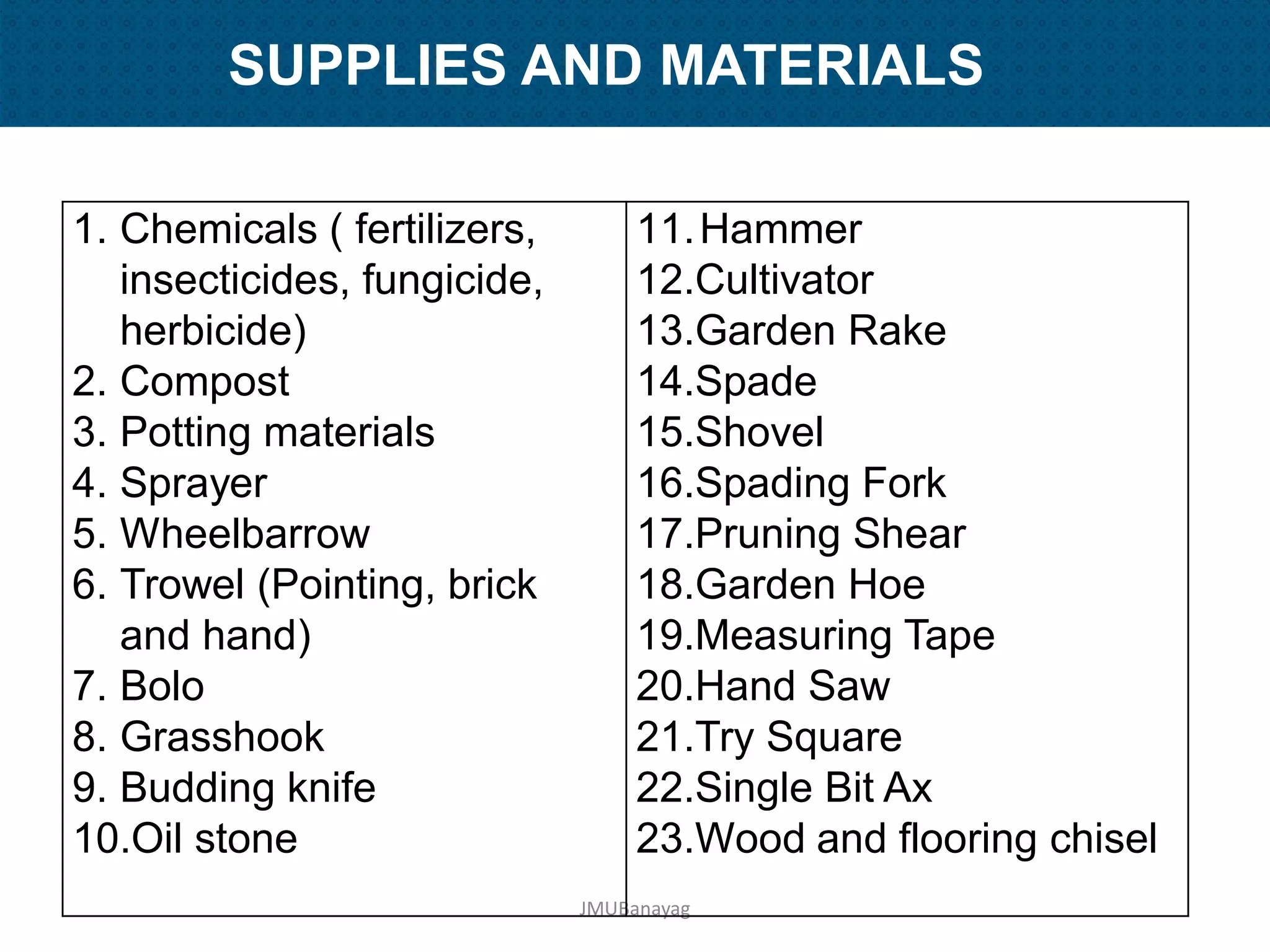 Agricultural Nursery Establishment and Management | PDF