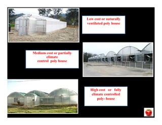 Medium cost or partially
climate
control poly house
Low cost or naturally
ventilated poly house
Medium cost or partially
climate
control poly house
High cost or fully
climate controlled
poly- house
7
 
