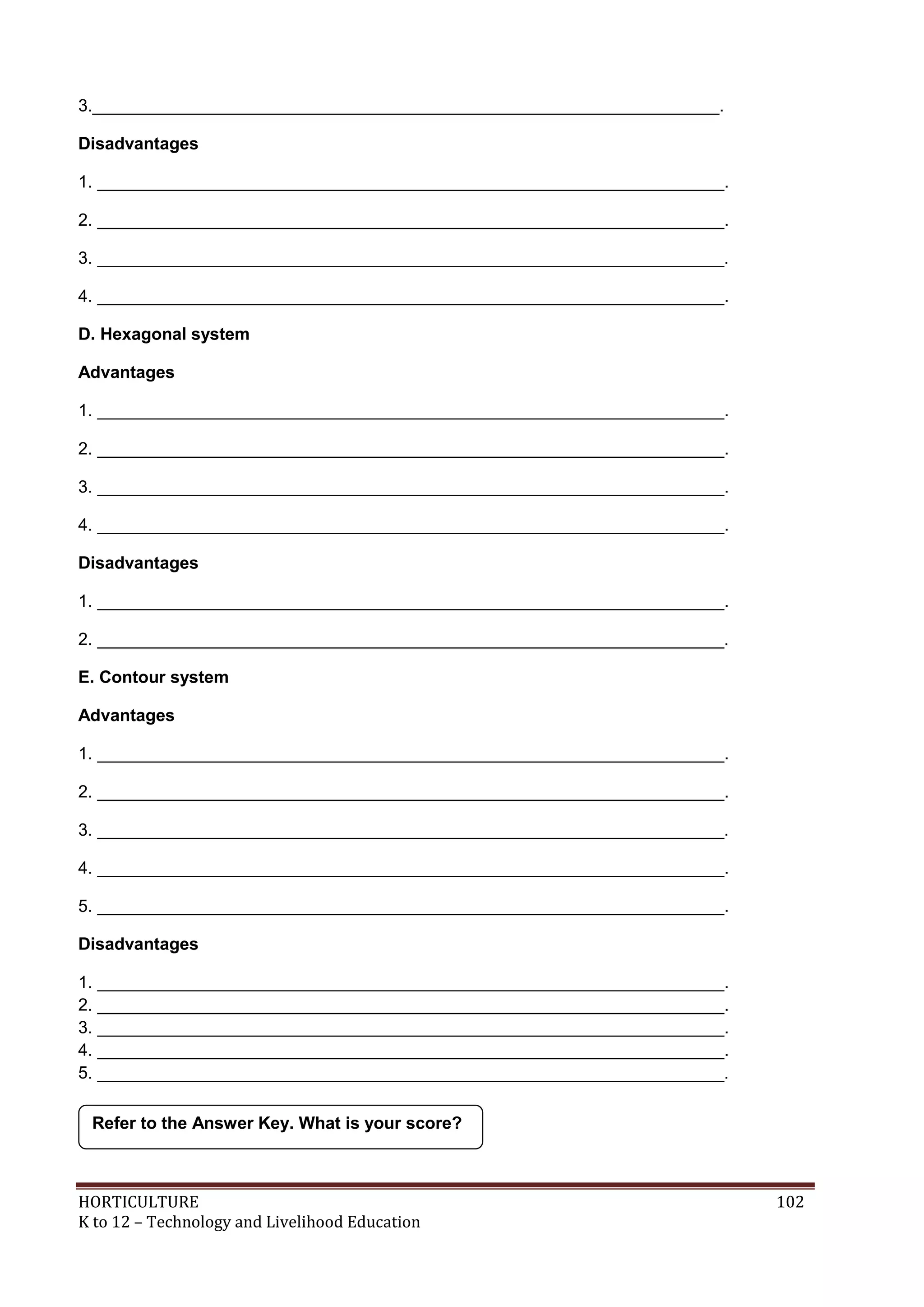 HORTICULTURE 102
K to 12 – Technology and Livelihood Education
3.__________________________________________________________________.
Disadvantages
1. __________________________________________________________________.
2. __________________________________________________________________.
3. __________________________________________________________________.
4. __________________________________________________________________.
D. Hexagonal system
Advantages
1. __________________________________________________________________.
2. __________________________________________________________________.
3. __________________________________________________________________.
4. __________________________________________________________________.
Disadvantages
1. __________________________________________________________________.
2. __________________________________________________________________.
E. Contour system
Advantages
1. __________________________________________________________________.
2. __________________________________________________________________.
3. __________________________________________________________________.
4. __________________________________________________________________.
5. __________________________________________________________________.
Disadvantages
1. __________________________________________________________________.
2. __________________________________________________________________.
3. __________________________________________________________________.
4. __________________________________________________________________.
5. __________________________________________________________________.
Refer to the Answer Key. What is your score?
 