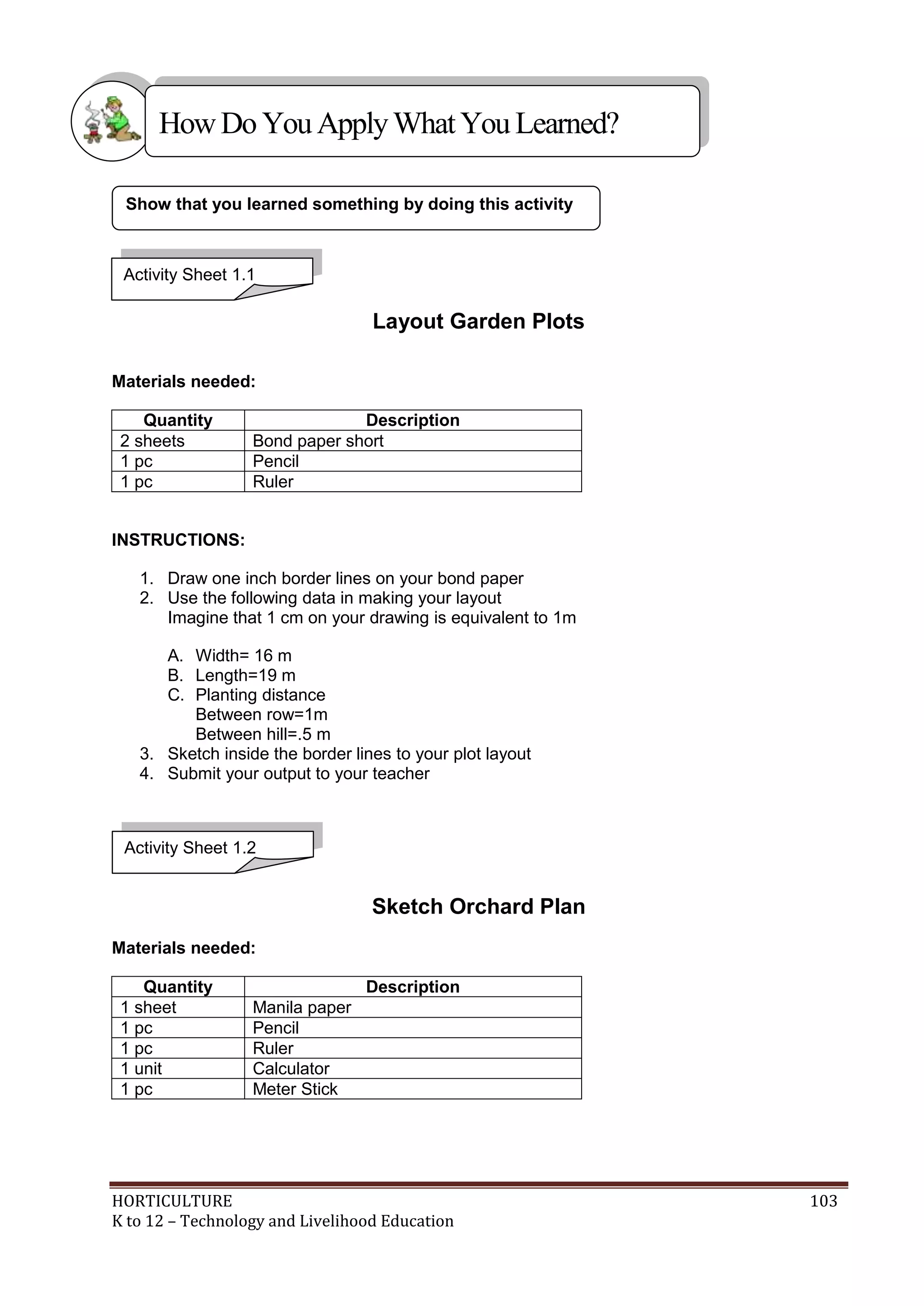 HORTICULTURE 103
K to 12 – Technology and Livelihood Education
Layout Garden Plots
Materials needed:
Quantity Description
2 sheets Bond paper short
1 pc Pencil
1 pc Ruler
INSTRUCTIONS:
1. Draw one inch border lines on your bond paper
2. Use the following data in making your layout
Imagine that 1 cm on your drawing is equivalent to 1m
A. Width= 16 m
B. Length=19 m
C. Planting distance
Between row=1m
Between hill=.5 m
3. Sketch inside the border lines to your plot layout
4. Submit your output to your teacher
Sketch Orchard Plan
Materials needed:
Quantity Description
1 sheet Manila paper
1 pc Pencil
1 pc Ruler
1 unit Calculator
1 pc Meter Stick
Activity Sheet 1.2
Show that you learned something by doing this activity
Activity Sheet 1.1
HowDo YouApplyWhatYou Learned?
 