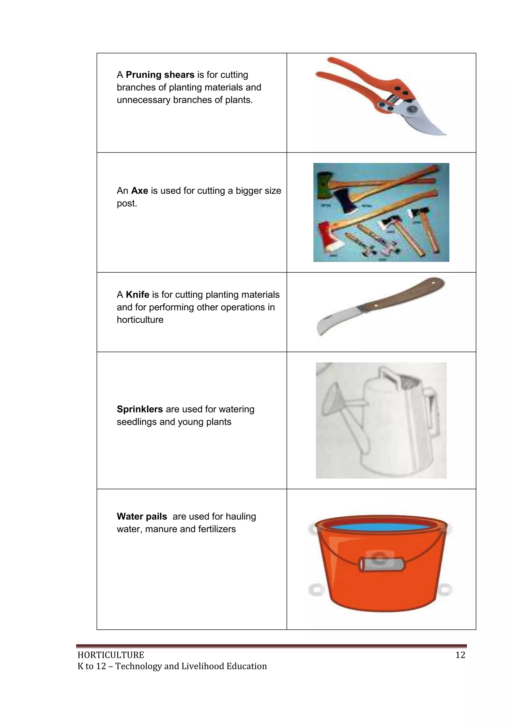 HORTICULTURE 12
K to 12 – Technology and Livelihood Education
A Pruning shears is for cutting
branches of planting materials and
unnecessary branches of plants.
An Axe is used for cutting a bigger size
post.
A Knife is for cutting planting materials
and for performing other operations in
horticulture
Sprinklers are used for watering
seedlings and young plants
Water pails are used for hauling
water, manure and fertilizers
 