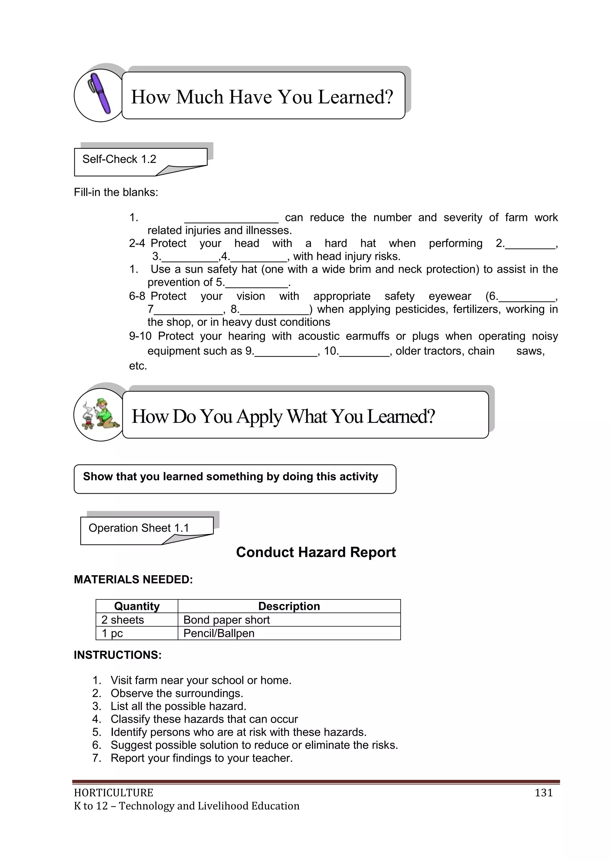 HORTICULTURE 131
K to 12 – Technology and Livelihood Education
Fill-in the blanks:
1. _______________ can reduce the number and severity of farm work
related injuries and illnesses.
2-4 Protect your head with a hard hat when performing 2.________,
3._________,4._________, with head injury risks.
1. Use a sun safety hat (one with a wide brim and neck protection) to assist in the
prevention of 5.__________.
6-8 Protect your vision with appropriate safety eyewear (6._________,
7___________, 8.___________) when applying pesticides, fertilizers, working in
the shop, or in heavy dust conditions
9-10 Protect your hearing with acoustic earmuffs or plugs when operating noisy
equipment such as 9.__________, 10.________, older tractors, chain saws,
etc.
Conduct Hazard Report
MATERIALS NEEDED:
INSTRUCTIONS:
1. Visit farm near your school or home.
2. Observe the surroundings.
3. List all the possible hazard.
4. Classify these hazards that can occur
5. Identify persons who are at risk with these hazards.
6. Suggest possible solution to reduce or eliminate the risks.
7. Report your findings to your teacher.
Quantity Description
2 sheets Bond paper short
1 pc Pencil/Ballpen
Show that you learned something by doing this activity
How Much Have You Learned?
HowDo YouApplyWhatYou Learned?
Self-Check 1.2
Operation Sheet 1.1
 