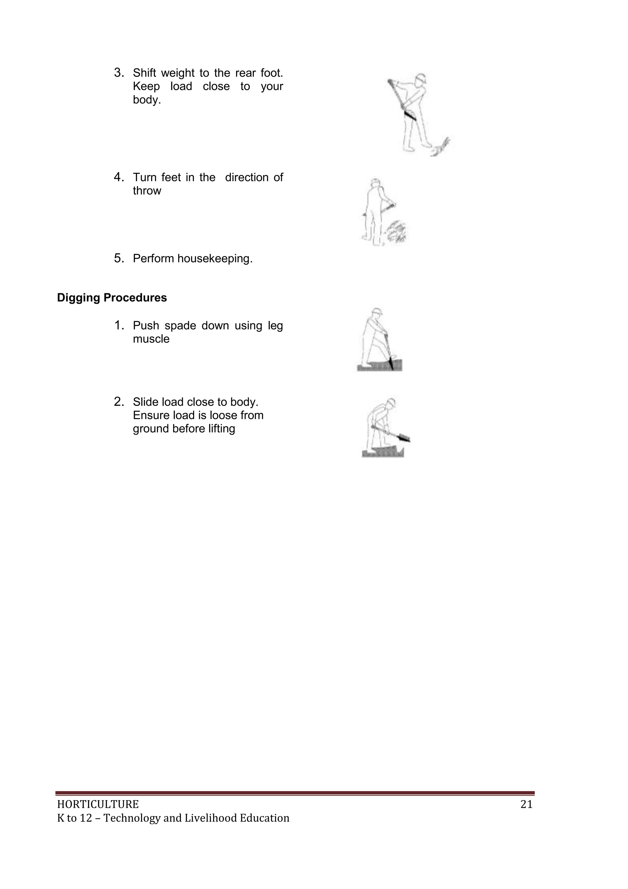 HORTICULTURE 21
K to 12 – Technology and Livelihood Education
3. Shift weight to the rear foot.
Keep load close to your
body.
4. Turn feet in the direction of
throw
5. Perform housekeeping.
Digging Procedures
1. Push spade down using leg
muscle
2. Slide load close to body.
Ensure load is loose from
ground before lifting
 