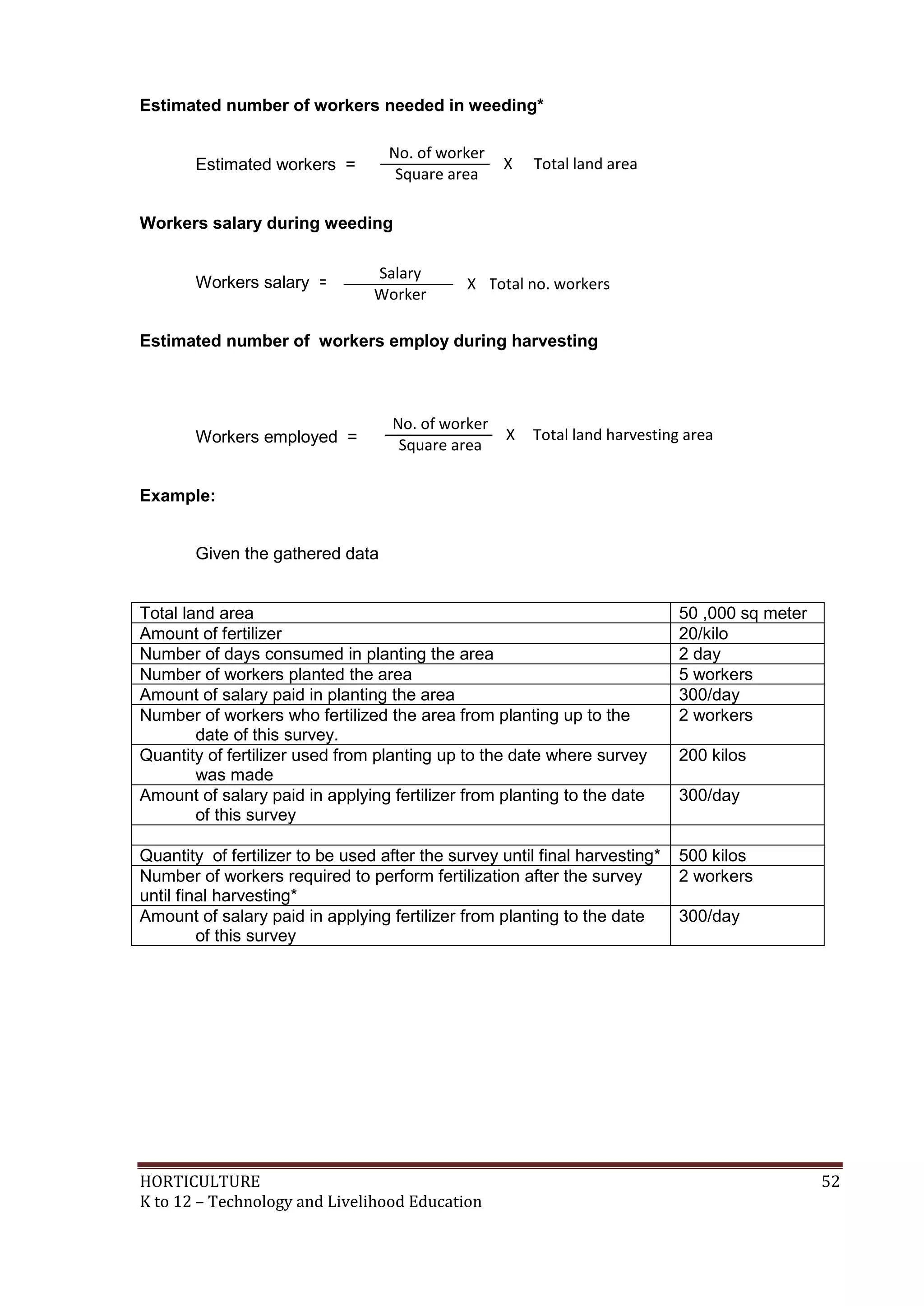 HORTICULTURE 52
K to 12 – Technology and Livelihood Education
Estimated number of workers needed in weeding*
Estimated workers =
Workers salary during weeding
Workers salary =
Estimated number of workers employ during harvesting
Workers employed =
Example:
Given the gathered data
Total land area 50 ,000 sq meter
Amount of fertilizer 20/kilo
Number of days consumed in planting the area 2 day
Number of workers planted the area 5 workers
Amount of salary paid in planting the area 300/day
Number of workers who fertilized the area from planting up to the
date of this survey.
2 workers
Quantity of fertilizer used from planting up to the date where survey
was made
200 kilos
Amount of salary paid in applying fertilizer from planting to the date
of this survey
300/day
Quantity of fertilizer to be used after the survey until final harvesting* 500 kilos
Number of workers required to perform fertilization after the survey
until final harvesting*
2 workers
Amount of salary paid in applying fertilizer from planting to the date
of this survey
300/day
No. of worker
Square area
Total land areaX
Salary
Worker
Total no. workersX
No. of worker
Square area
Total land harvesting areaX
 