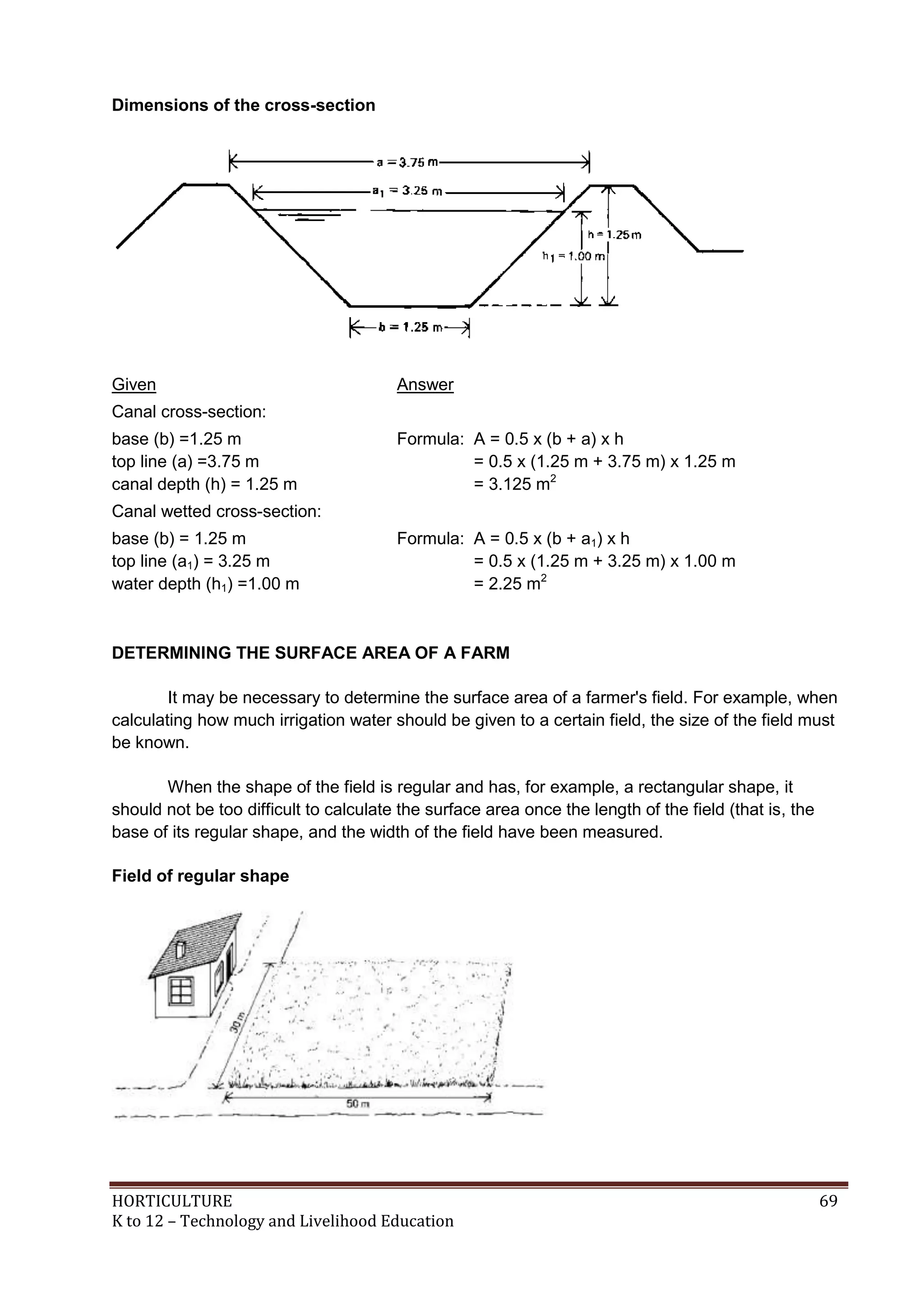 HORTICULTURE 69
K to 12 – Technology and Livelihood Education
Dimensions of the cross-section
Given Answer
Canal cross-section:
base (b) =1.25 m
top line (a) =3.75 m
canal depth (h) = 1.25 m
Formula: A = 0.5 x (b + a) x h
= 0.5 x (1.25 m + 3.75 m) x 1.25 m
= 3.125 m2
Canal wetted cross-section:
base (b) = 1.25 m
top line (a1) = 3.25 m
water depth (h1) =1.00 m
Formula: A = 0.5 x (b + a1) x h
= 0.5 x (1.25 m + 3.25 m) x 1.00 m
= 2.25 m2
DETERMINING THE SURFACE AREA OF A FARM
It may be necessary to determine the surface area of a farmer's field. For example, when
calculating how much irrigation water should be given to a certain field, the size of the field must
be known.
When the shape of the field is regular and has, for example, a rectangular shape, it
should not be too difficult to calculate the surface area once the length of the field (that is, the
base of its regular shape, and the width of the field have been measured.
Field of regular shape
 