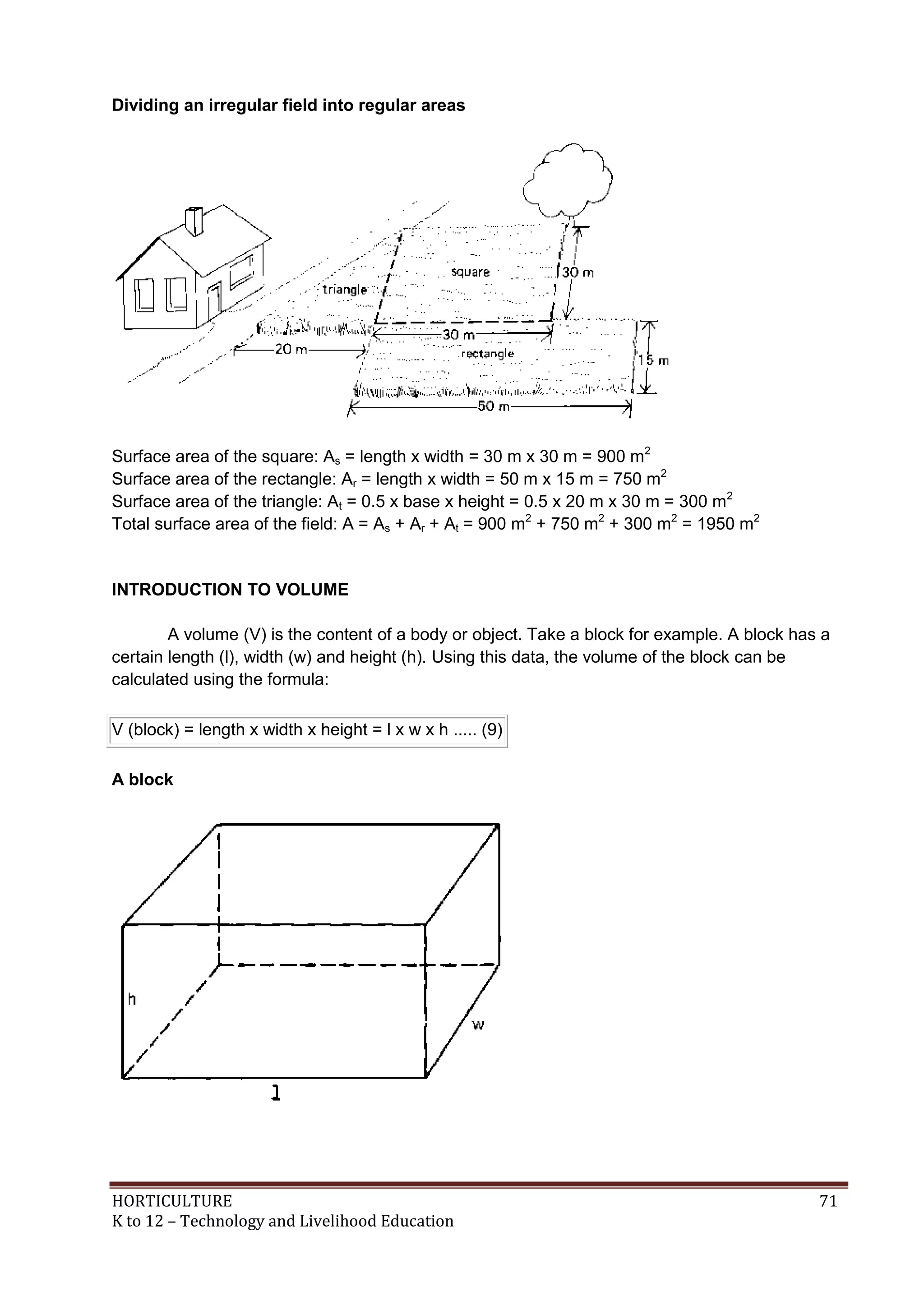 HORTICULTURE 71
K to 12 – Technology and Livelihood Education
Dividing an irregular field into regular areas
Surface area of the square: As = length x width = 30 m x 30 m = 900 m2
Surface area of the rectangle: Ar = length x width = 50 m x 15 m = 750 m2
Surface area of the triangle: At = 0.5 x base x height = 0.5 x 20 m x 30 m = 300 m2
Total surface area of the field: A = As + Ar + At = 900 m2
+ 750 m2
+ 300 m2
= 1950 m2
INTRODUCTION TO VOLUME
A volume (V) is the content of a body or object. Take a block for example. A block has a
certain length (l), width (w) and height (h). Using this data, the volume of the block can be
calculated using the formula:
V (block) = length x width x height = l x w x h ..... (9)
A block
 