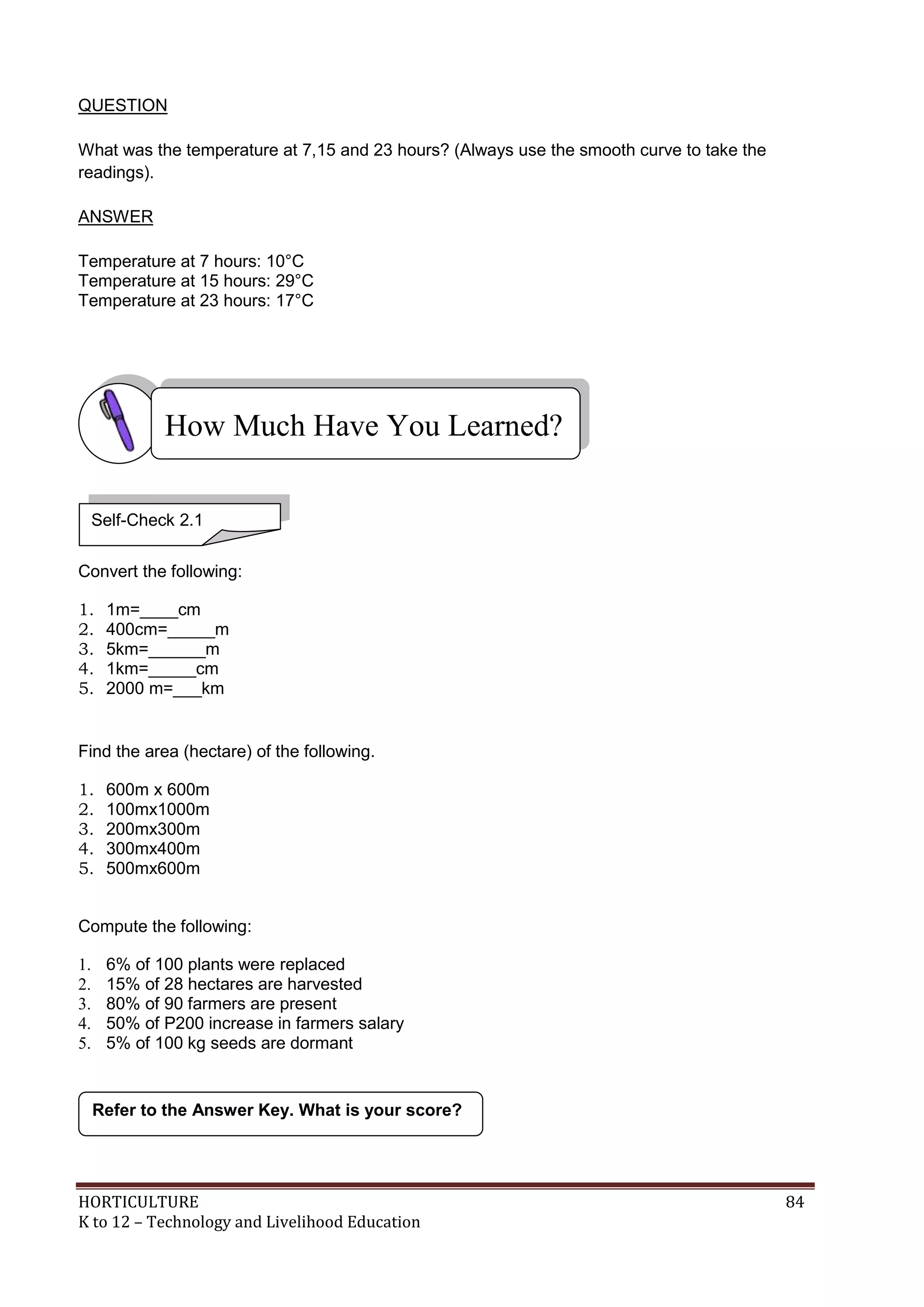 HORTICULTURE 84
K to 12 – Technology and Livelihood Education
QUESTION
What was the temperature at 7,15 and 23 hours? (Always use the smooth curve to take the
readings).
ANSWER
Temperature at 7 hours: 10°C
Temperature at 15 hours: 29°C
Temperature at 23 hours: 17°C
Convert the following:
1. 1m=____cm
2. 400cm=_____m
3. 5km=______m
4. 1km=_____cm
5. 2000 m=___km
Find the area (hectare) of the following.
1. 600m x 600m
2. 100mx1000m
3. 200mx300m
4. 300mx400m
5. 500mx600m
Compute the following:
1. 6% of 100 plants were replaced
2. 15% of 28 hectares are harvested
3. 80% of 90 farmers are present
4. 50% of P200 increase in farmers salary
5. 5% of 100 kg seeds are dormant
Refer to the Answer Key. What is your score?
How Much Have You Learned?
Self-Check 2.1
 