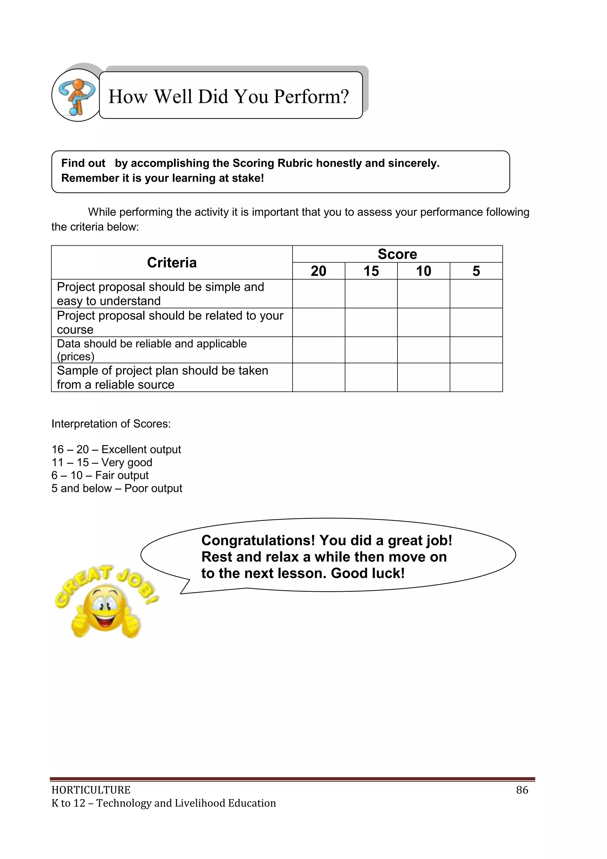 HORTICULTURE 86
K to 12 – Technology and Livelihood Education
While performing the activity it is important that you to assess your performance following
the criteria below:
Criteria
Score
20 15 10 5
Project proposal should be simple and
easy to understand
Project proposal should be related to your
course
Data should be reliable and applicable
(prices)
Sample of project plan should be taken
from a reliable source
Interpretation of Scores:
16 – 20 – Excellent output
11 – 15 – Very good
6 – 10 – Fair output
5 and below – Poor output
Find out by accomplishing the Scoring Rubric honestly and sincerely.
Remember it is your learning at stake!
How Well Did You Perform?
Congratulations! You did a great job!
Rest and relax a while then move on
to the next lesson. Good luck!
 