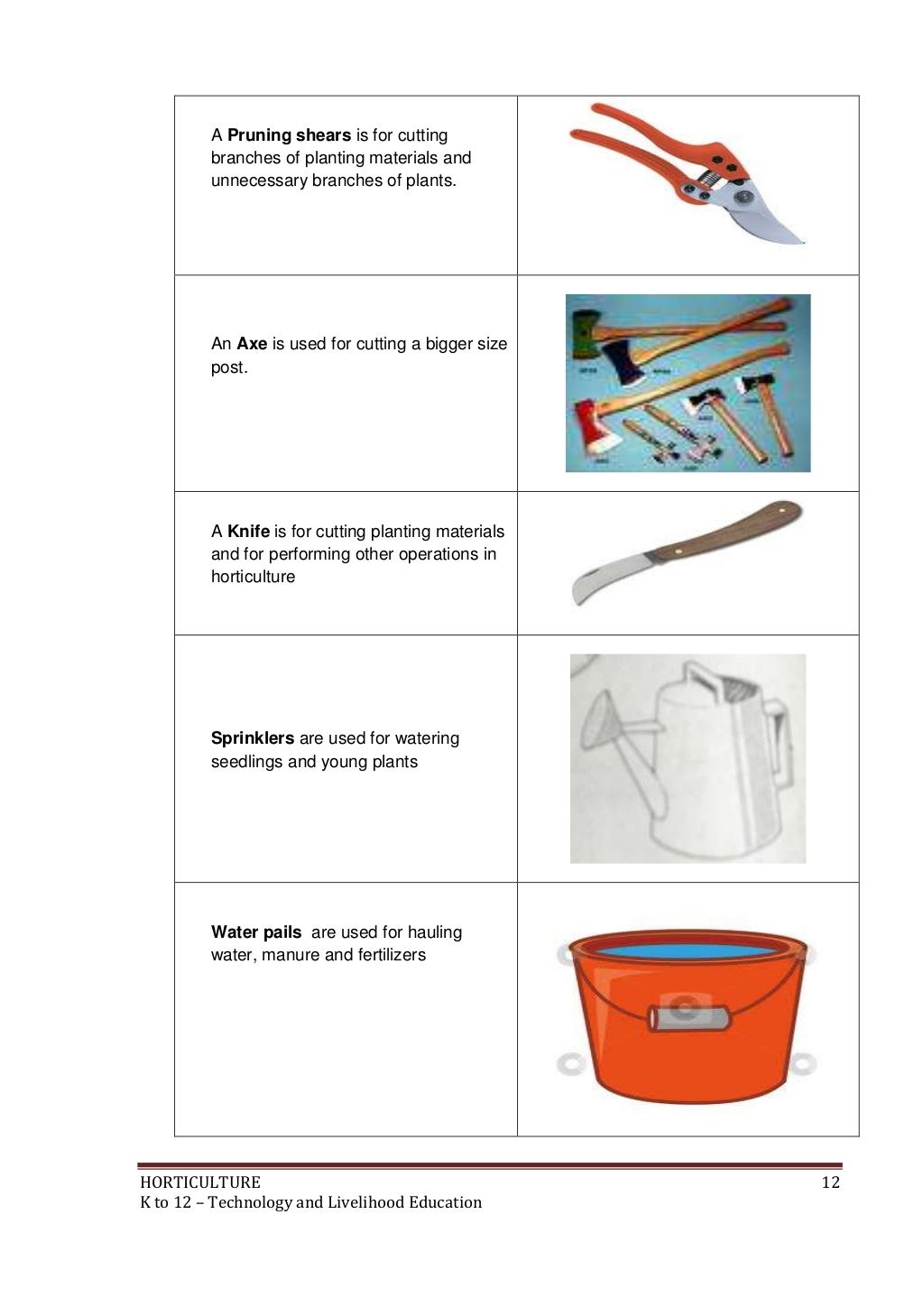 Horticulture learning module