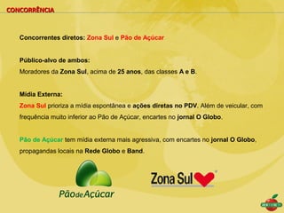 CONCORRÊNCIA


   Concorrentes diretos: Zona Sul e Pão de Açúcar


   Público-alvo de ambos:
   Moradores da Zona Sul, acima de 25 anos, das classes A e B.


   Mídia Externa:
   Zona Sul prioriza a mídia espontânea e ações diretas no PDV. Além de veicular, com
   frequência muito inferior ao Pão de Açúcar, encartes no jornal O Globo.


   Pão de Açúcar tem mídia externa mais agressiva, com encartes no jornal O Globo,
   propagandas locais na Rede Globo e Band.
 