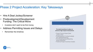 11
Phase 2 Project Acceleration: Key Takeaways
• Hire A Deal Jockey/Screener
• Predevelopment/Development
Funding: The Cri...