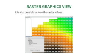 RASTER	GRAPHICS	VIEW
It	is	also	possible	to	view	the	raster	values:
 