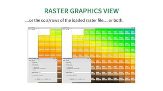 RASTER	GRAPHICS	VIEW
…​or	the	cols/rows	of	the	loaded	raster	file…​	or	both.
 