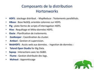 Composants de la distribution
Hortonworks
• HDFS : stockage distribué. - MapReduce : Traitements parallélisés.
• HBase : Base NoSQL orientée colonnes sur HDFS.
• Pig : plate-forme de scripts d’interrogation HDFS.
• Hive : Requêtage et Méta-données HDFS.
• Oozie : Planification de traitements.
• ZooKeeper : Coordination du cluster.
• Ambari : Gestion et supervision.
• WebHDFS : Accès web aux données. - Ingestion de données :
• Talend Open Studio for Big Data.
• Sqoop : Interactions avec les SGBD.
• Flume : Gestion distribuée des logs.
• Mahout : Apprentissage
 
