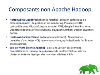 Composants non Apache Hadoop
• Hortonworks Cloudbreak (licence Apache) : Solution agnostique de
dimensionnement, de gestion et de monitoring d’un cluster HDP,
compatible avec Microsoft Azure, Amazon AWS, Google Cloud Platform,
OpenStack pour les offres cloud ainsi qu’Apache Ambari, Docker, Swarm et
Consul.
• Hortonworks SmartSense (nécessite une licence) : Maintenance
proactive d’un cluster HDP, recommandations, optimisation de l’utilisation
des ressources.
• Solr on YARN (licence Apache) : C’est une version entièrement
compatible avec Hadoop, ce qui permet de déployer Solr au sein du
cluster et évite de déployer des machines dédiées à Solr
 