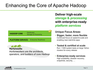 Enhancing the Core of Apache Hadoop
                                                           Deliver high-scale
                                                           storage & processing
                                                           with enterprise-ready
                                                           platform services

                                Distributed                Unique Focus Areas:
 HADOOP	
  CORE	
               Storage & Processing
                                                           •  Bigger, faster, more flexible
                                                            Continued focus on speed & scale and
 PLATFORM	
  SERVICES	
             Enterprise Readiness    enabling near-real-time apps


                                                           •  Tested & certified at scale
                                                            Run ~1300 system tests on large Yahoo
                                                            clusters for every release
 Hortonworkers are the architects,
 operators, and builders of core Hadoop
                                                           •  Enterprise-ready services
                                                            High availability, disaster recovery,
                                                            snapshots, security, …


                                                                                               Page 12
      © Hortonworks Inc. 2013
 