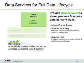 Data Services for Full Data Lifecycle

                                           DATA	
  
                                                            Provide data services to
                                         SERVICES	
         store, process & access
                                           Store,           data in many ways
                                        Process and
                                        Access Data
                                                            Unique Focus Areas:
                                 Distributed
                                                            •  Apache HCatalog
  HADOOP	
  CORE	
               Storage & Processing        Metadata services for consistent table
                                                             access to Hadoop data

  PLATFORM	
  SERVICES	
             Enterprise Readiness
                                                            •  Apache Hive
                                                             Explore & process Hadoop data via SQL &
                                                             ODBC-compliant BI tools


 Hortonworks enables Hadoop data to be
 accessed via existing tools & systems




                                                                                              Page 13
       © Hortonworks Inc. 2013
 
