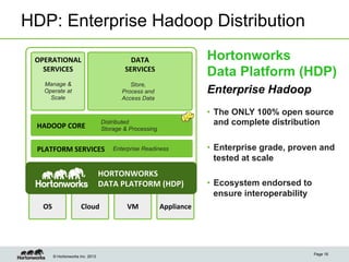 HDP: Enterprise Hadoop Distribution

 OPERATIONAL	
                               DATA	
                       Hortonworks
   SERVICES	
                              SERVICES	
  
                                                                          Data Platform (HDP)
   Manage &                                 Store,
   Operate at                            Process and                      Enterprise Hadoop
     Scale                               Access Data

                                                                          •  The ONLY 100% open source
 HADOOP	
  CORE	
  
                                  Distributed                                and complete distribution
                                  Storage & Processing


 PLATFORM	
  SERVICES	
               Enterprise Readiness                •  Enterprise grade, proven and
                                                                             tested at scale
                                  HORTONWORKS	
  	
  
                                  DATA	
  PLATFORM	
  (HDP)	
             •  Ecosystem endorsed to
                                                                             ensure interoperability
   OS	
               Cloud	
              VM	
           Appliance	
  




                                                                                                       Page 16
        © Hortonworks Inc. 2013
 