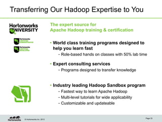 Transferring Our Hadoop Expertise to You
                              The expert source for
                              Apache Hadoop training & certification

                              •  World class training programs designed to
                                 help you learn fast
                                 – Role-based hands on classes with 50% lab time

                              •  Expert consulting services
                                 – Programs designed to transfer knowledge


                              •  Industry leading Hadoop Sandbox program
                                 – Fastest way to learn Apache Hadoop
                                 – Multi-level tutorials for wide applicability
                                 – Customizable and updateable


                                                                                  Page 33
    © Hortonworks Inc. 2013
 