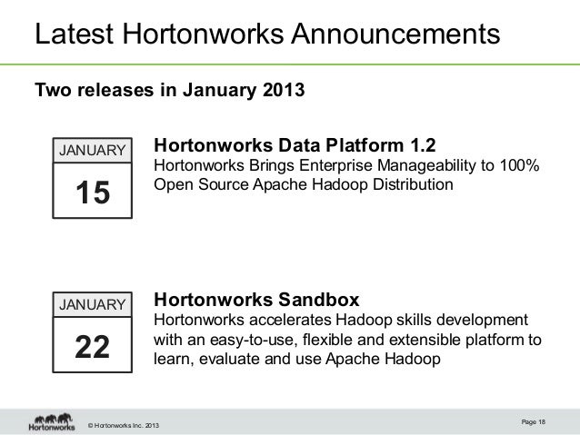 hortonworks storm ui browser hortonworks storm ui browser