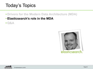 Today’s Topics
• Drivers for the Modern Data Architecture (MDA)
• Elasticsearch’s role in the MDA
• Q&A

© Hortonworks Inc. 2013

Page 20

 