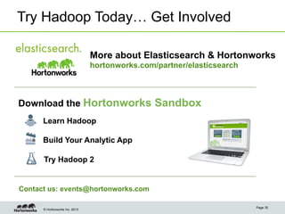 Try Hadoop Today… Get Involved
More about Elasticsearch & Hortonworks
hortonworks.com/partner/elasticsearch

Download the Hortonworks Sandbox
Learn Hadoop
Build Your Analytic App
Try Hadoop 2

Contact us: events@hortonworks.com
© Hortonworks Inc. 2013

Page 35

 