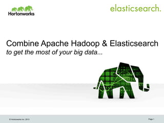 Combine Apache Hadoop & Elasticsearch
to get the most of your big data...

© Hortonworks Inc. 2013

Page 1

 