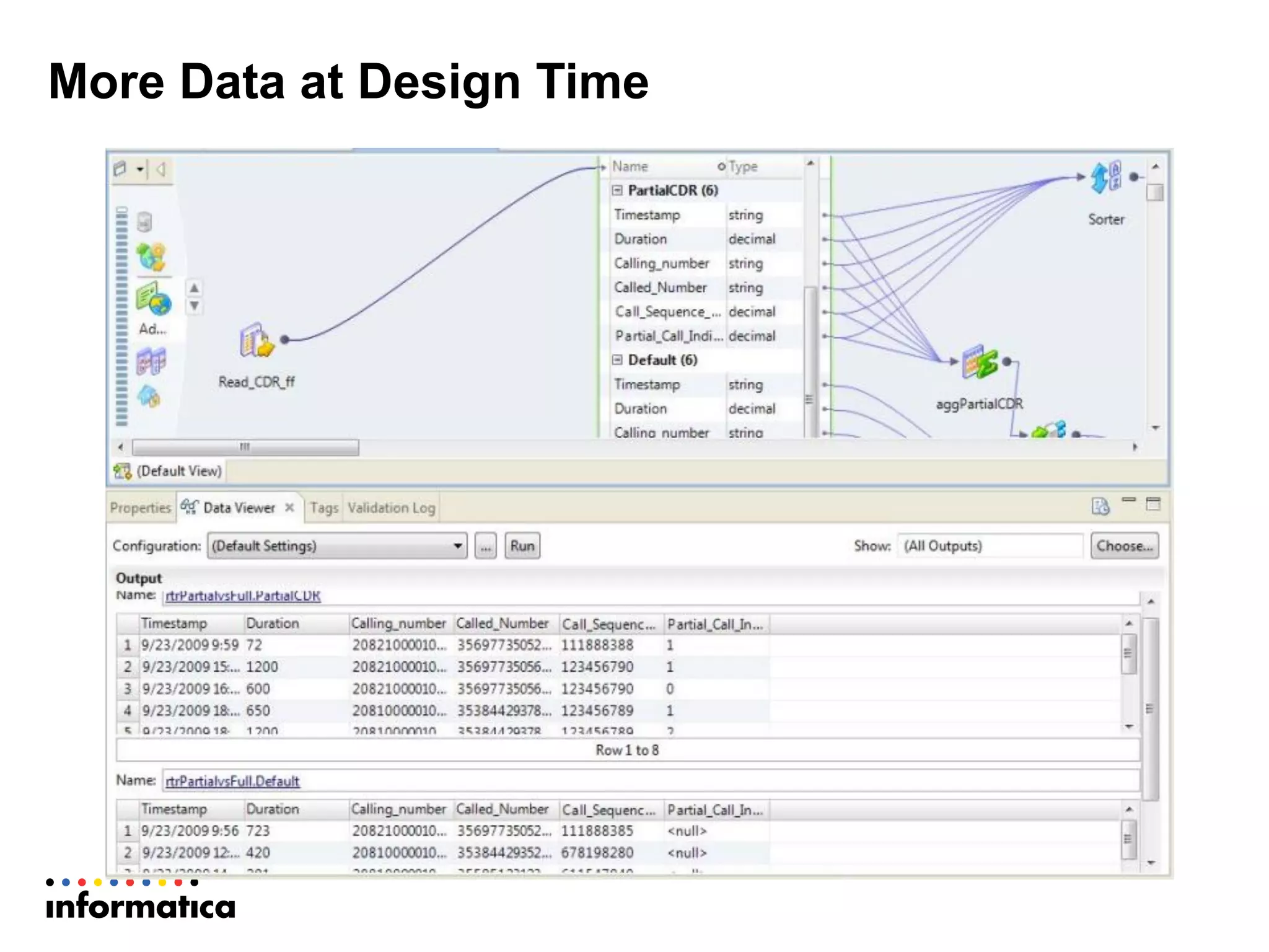 More Data at Design Time
 