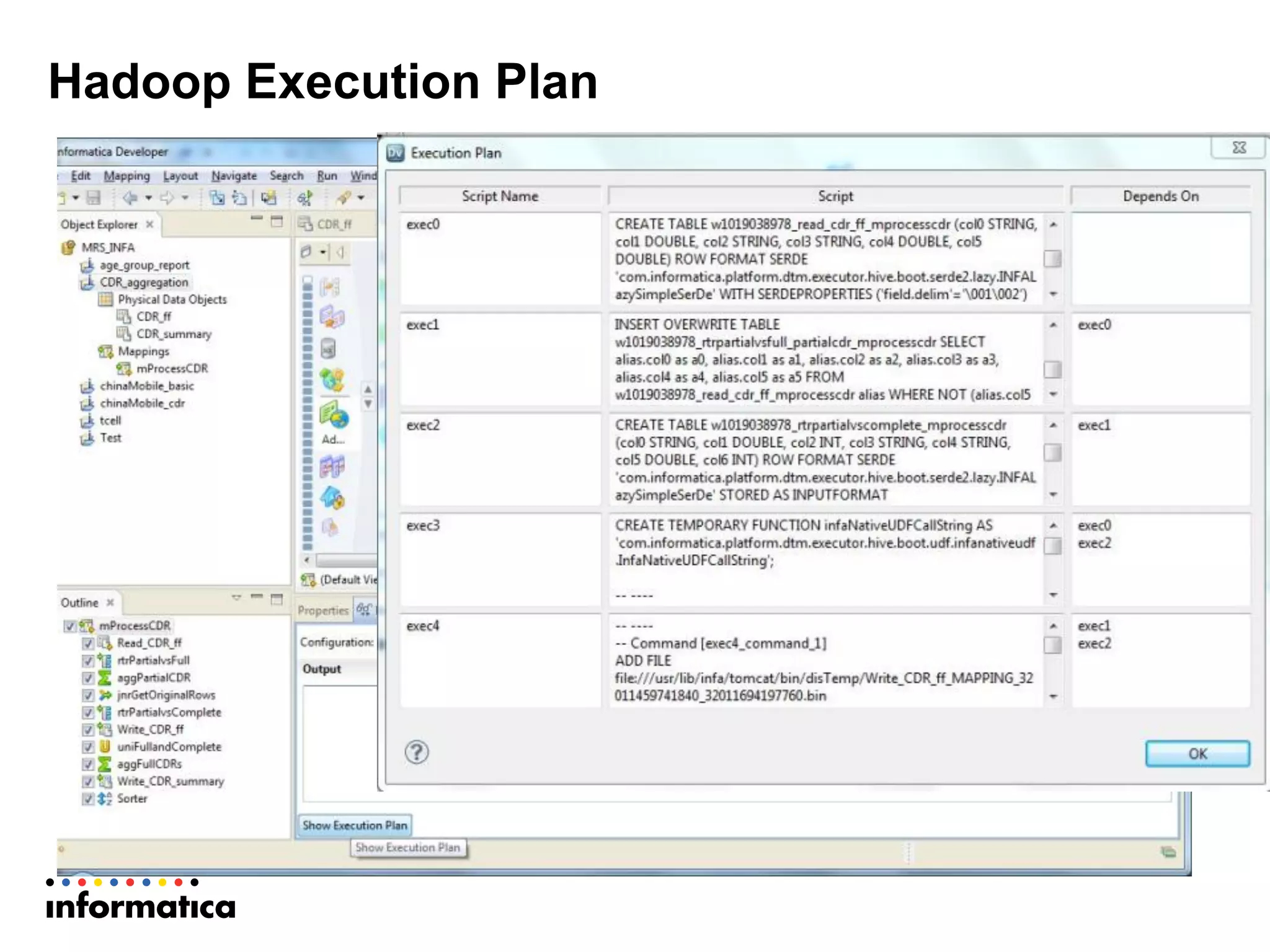 Hadoop Execution Plan
 