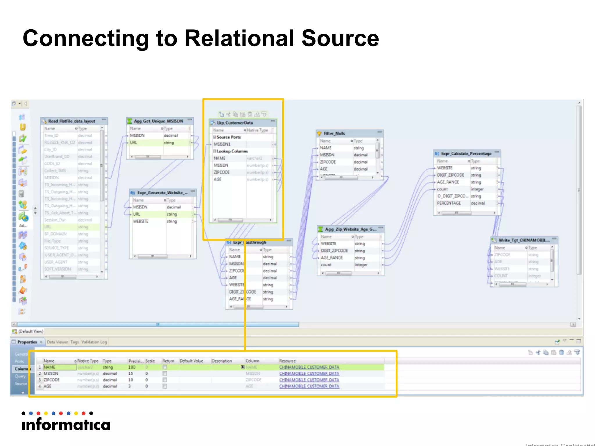 Connecting to Relational Source
 