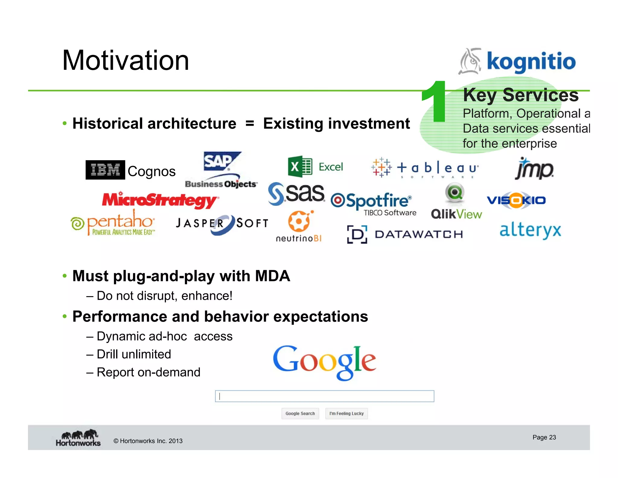Motivation
• Historical architecture = Existing investment

1

Key Services
Platform, Operational a
Data services essential
for the enterprise

Cognos

• Must plug-and-play with MDA
– Do not disrupt, enhance!

• Performance and behavior expectations
– Dynamic ad-hoc access
– Drill unlimited
– Report on-demand

© Hortonworks Inc. 2013

Page 23

 