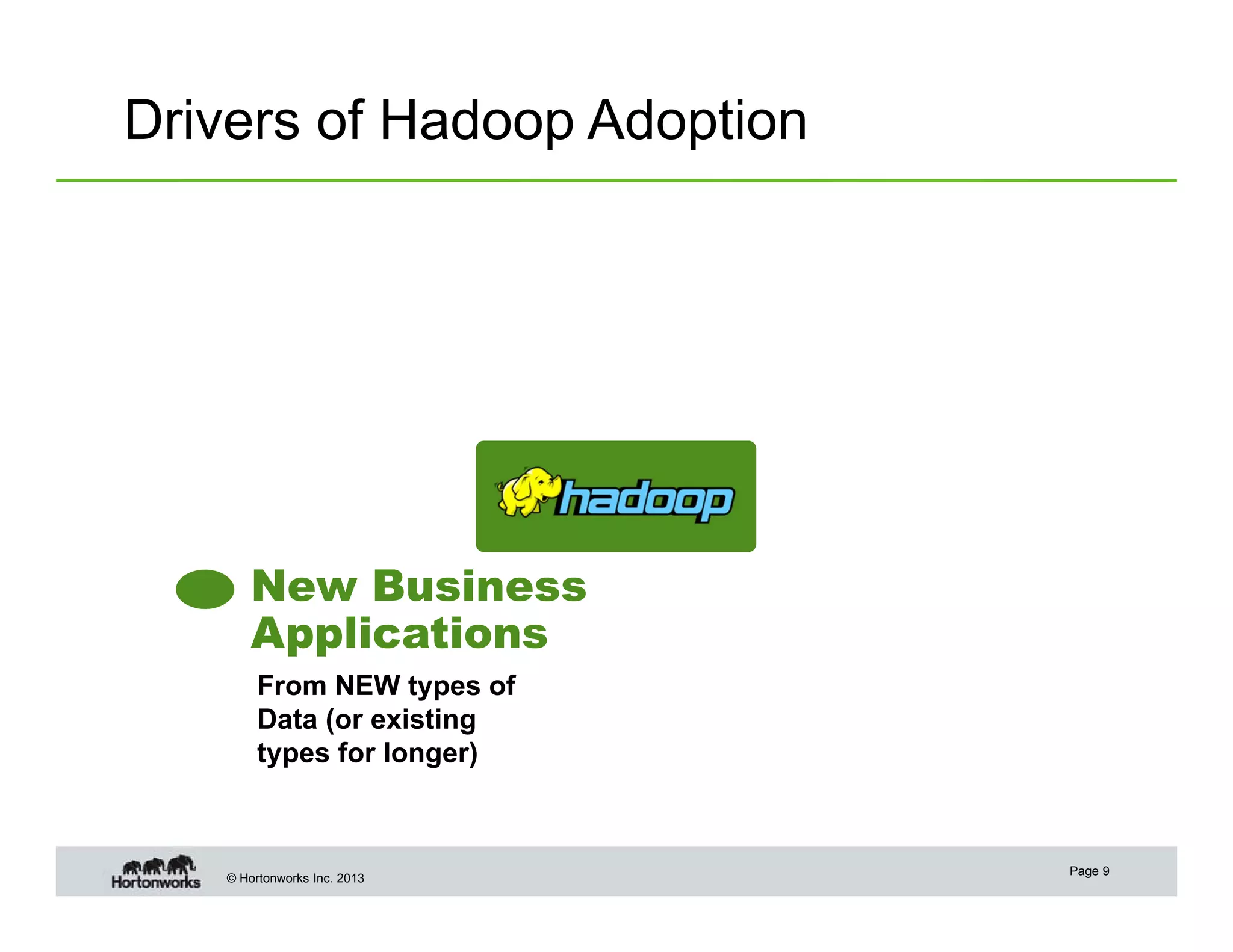 Drivers of Hadoop Adoption

New Business
Applications
From NEW types of
Data (or existing
types for longer)

© Hortonworks Inc. 2013

Page 9

 