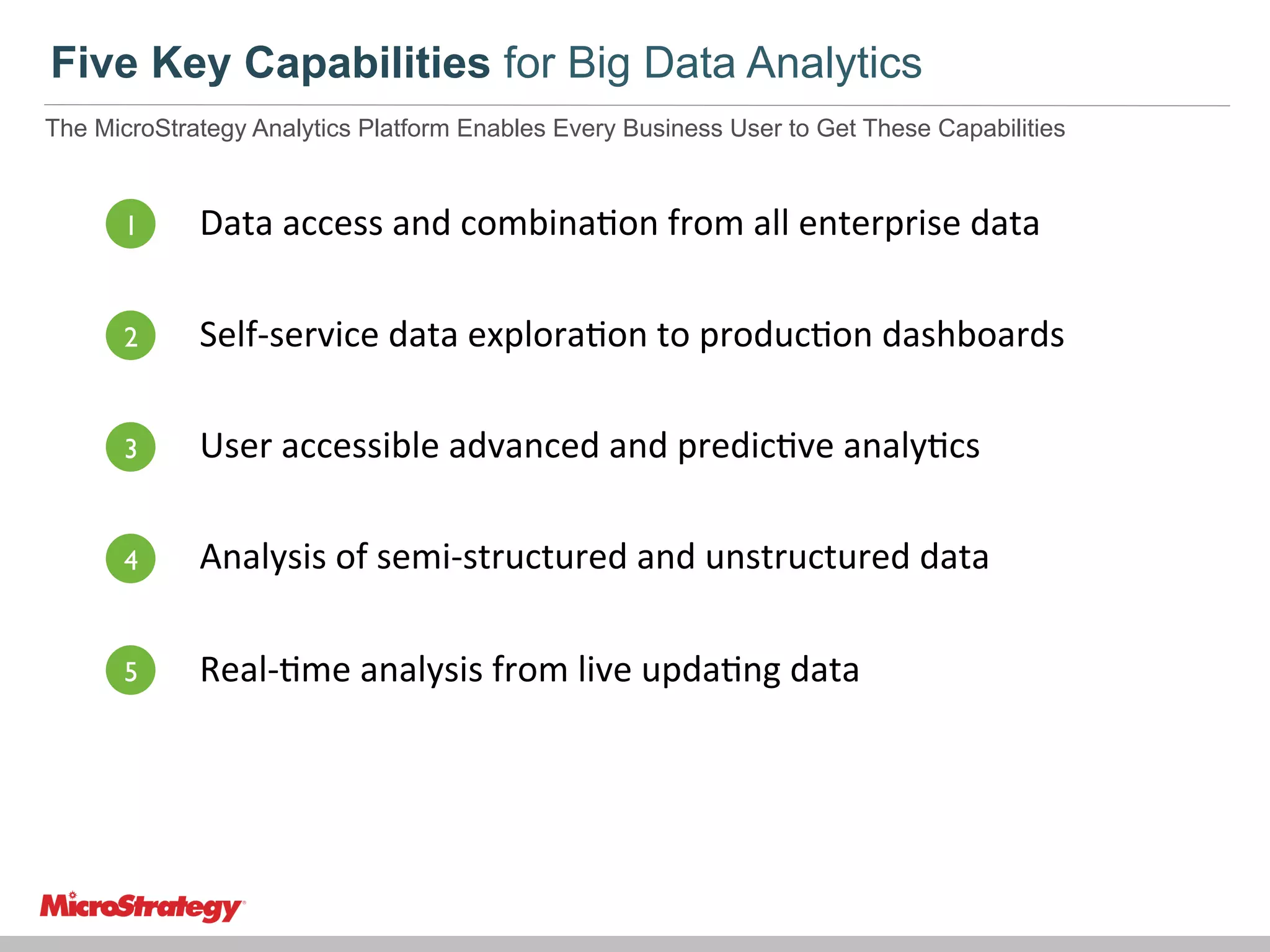 Five Key Capabilities for Big Data Analytics
The MicroStrategy Analytics Platform Enables Every Business User to Get These Capabilities

1	


2	


3	


4	


5	


Data	
  access	
  and	
  combina7on	
  from	
  all	
  enterprise	
  data	
  
	
  
Self-­‐service	
  data	
  explora7on	
  to	
  produc7on	
  dashboards	
  
	
  
User	
  accessible	
  advanced	
  and	
  predic7ve	
  analy7cs	
  
	
  
Analysis	
  of	
  semi-­‐structured	
  and	
  unstructured	
  data	
  
	
  
Real-­‐7me	
  analysis	
  from	
  live	
  upda7ng	
  data	
  

 