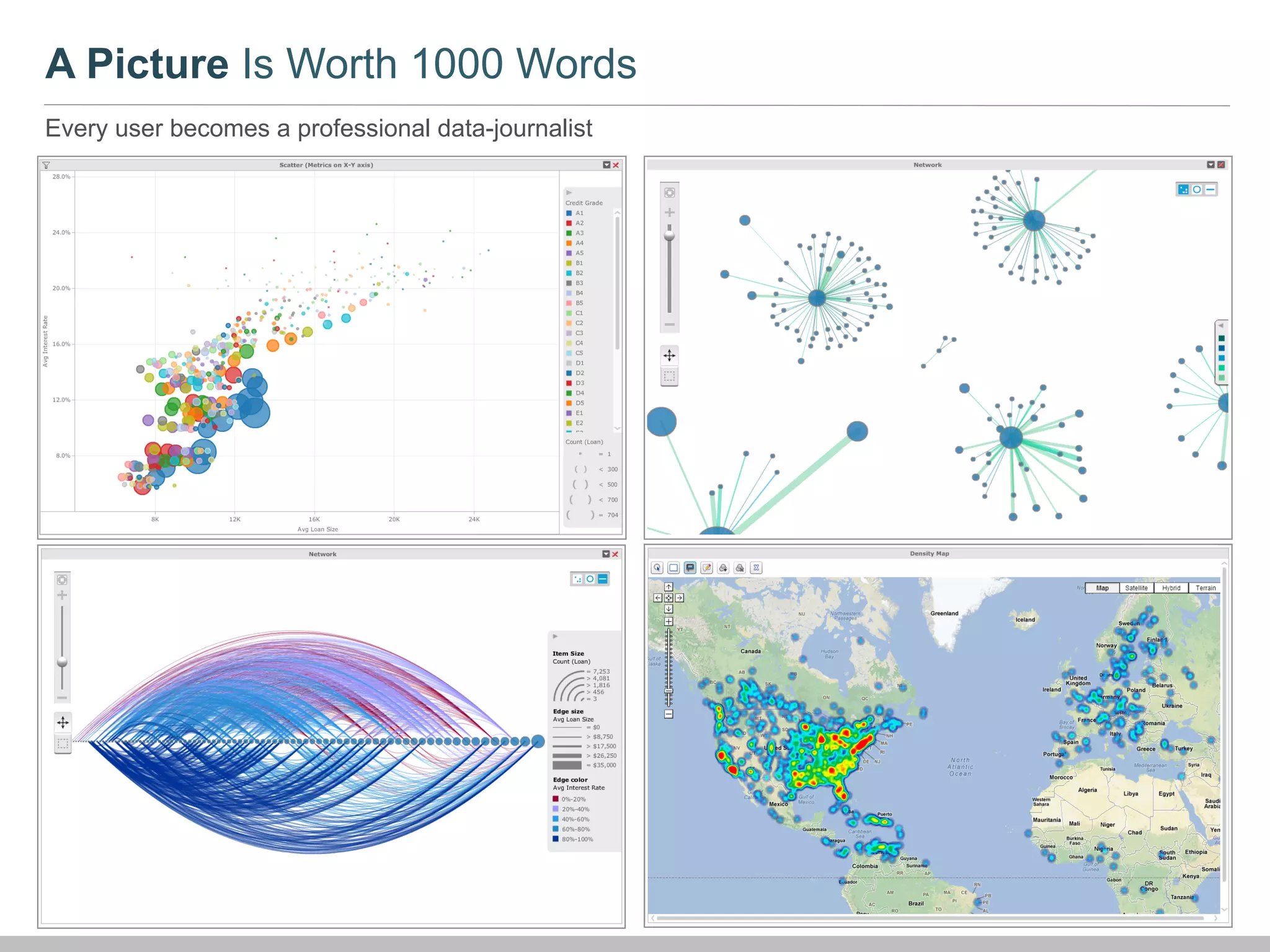 A Picture Is Worth 1000 Words
Every user becomes a professional data-journalist

 