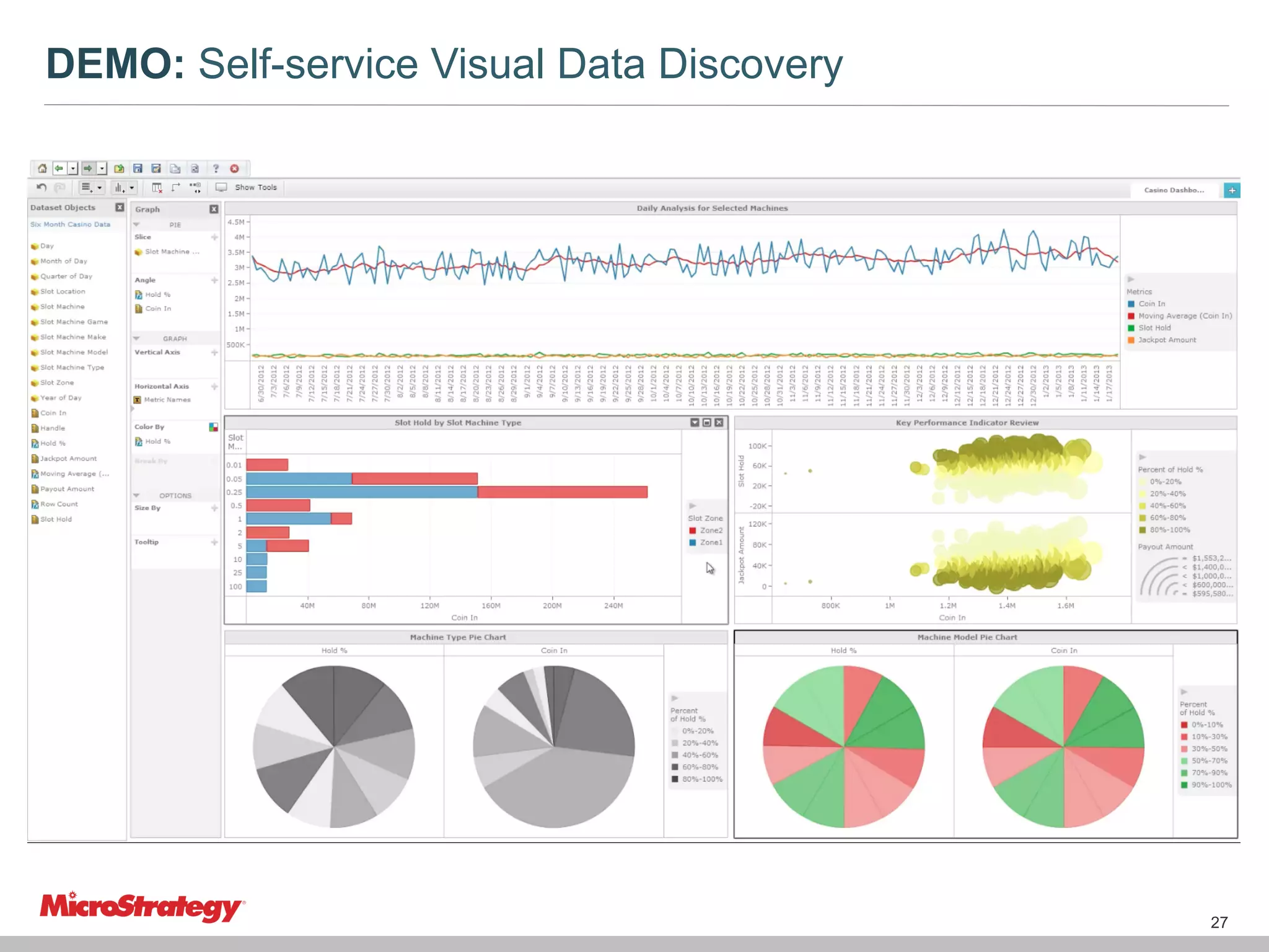 DEMO: Self-service Visual Data Discovery

27

 