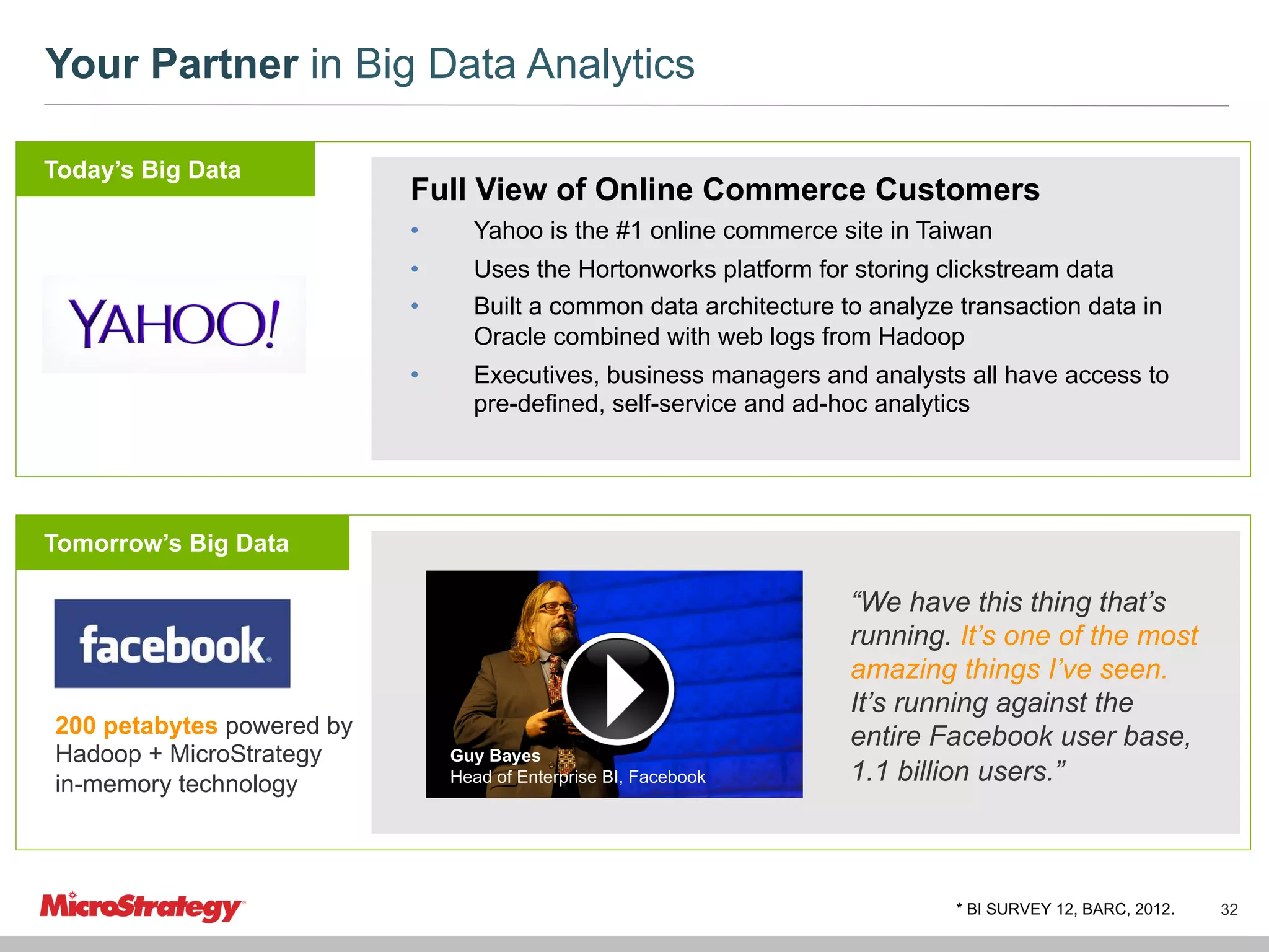 Your Partner in Big Data Analytics
Today’s Big Data

Full View of Online Commerce Customers
• 

Yahoo is the #1 online commerce site in Taiwan

• 
• 

Uses the Hortonworks platform for storing clickstream data
Built a common data architecture to analyze transaction data in
Oracle combined with web logs from Hadoop

• 

Executives, business managers and analysts all have access to
pre-defined, self-service and ad-hoc analytics

Tomorrow’s Big Data

200 petabytes powered by
Hadoop + MicroStrategy
in-memory technology

Guy Bayes
Head of Enterprise BI, Facebook

“We have this thing that’s
running. It’s one of the most
amazing things I’ve seen.
It’s running against the
entire Facebook user base,
1.1 billion users.”

* BI SURVEY 12, BARC, 2012.

32

 