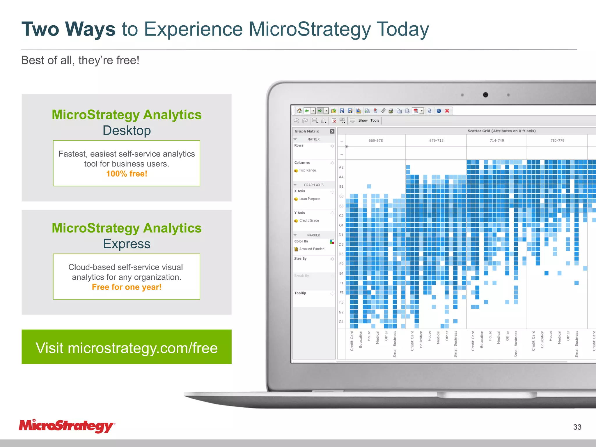 Two Ways to Experience MicroStrategy Today"
Best of all, they’re free!

MicroStrategy Analytics
Desktop
Fastest, easiest self-service analytics
tool for business users.
100% free!

MicroStrategy Analytics
Express
Cloud-based self-service visual
analytics for any organization.
Free for one year!

Visit microstrategy.com/free

33

 