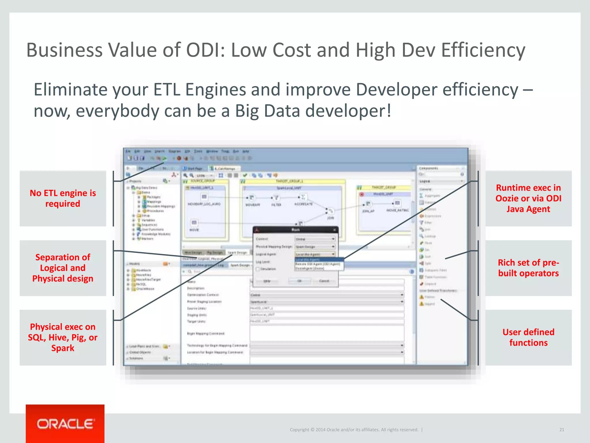 Copyright © 2014 Oracle and/or its affiliates. All rights reserved. |
Business Value of ODI: Low Cost and High Dev Efficiency
21
No ETL engine is
required
Separation of
Logical and
Physical design
Physical exec on
SQL, Hive, Pig, or
Spark
Runtime exec in
Oozie or via ODI
Java Agent
Rich set of pre-
built operators
User defined
functions
Eliminate your ETL Engines and improve Developer efficiency –
now, everybody can be a Big Data developer!
 