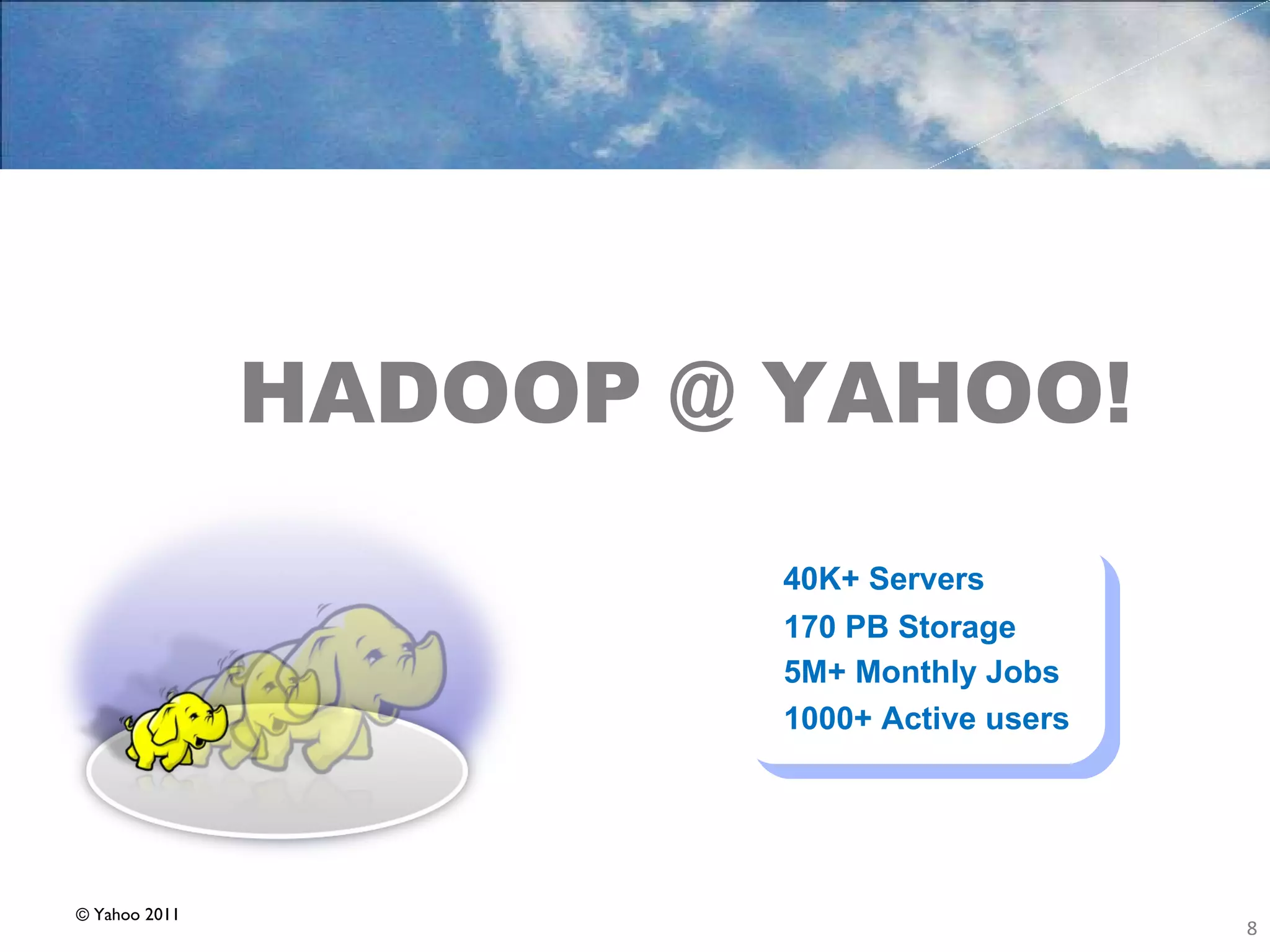 HADOOP @ YAHOO! 40K+ Servers 170 PB Storage 5M+ Monthly Jobs 1000+ Active users © Yahoo 2011 