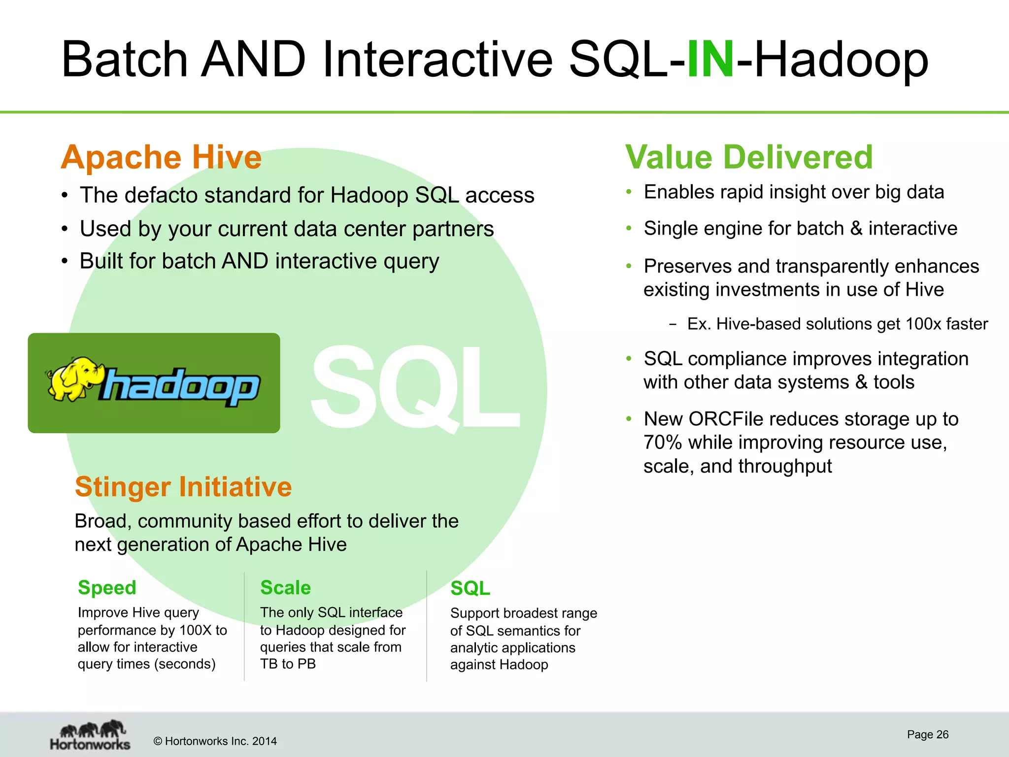 Batch AND Interactive SQL-IN-Hadoop
Apache Hive

Value Delivered

•  The defacto standard for Hadoop SQL access
•  Used by your current data center partners
•  Built for batch AND interactive query

•  Enables rapid insight over big data

SQL
Stinger Initiative

•  Single engine for batch & interactive
•  Preserves and transparently enhances
existing investments in use of Hive
–  Ex. Hive-based solutions get 100x faster

•  SQL compliance improves integration
with other data systems & tools
•  New ORCFile reduces storage up to
70% while improving resource use,
scale, and throughput

Broad, community based effort to deliver the
next generation of Apache Hive
Speed

Scale

SQL

Improve Hive query
performance by 100X to
allow for interactive
query times (seconds)

The only SQL interface
to Hadoop designed for
queries that scale from
TB to PB

Support broadest range
of SQL semantics for
analytic applications
against Hadoop

© Hortonworks Inc. 2014

Page 26

 
