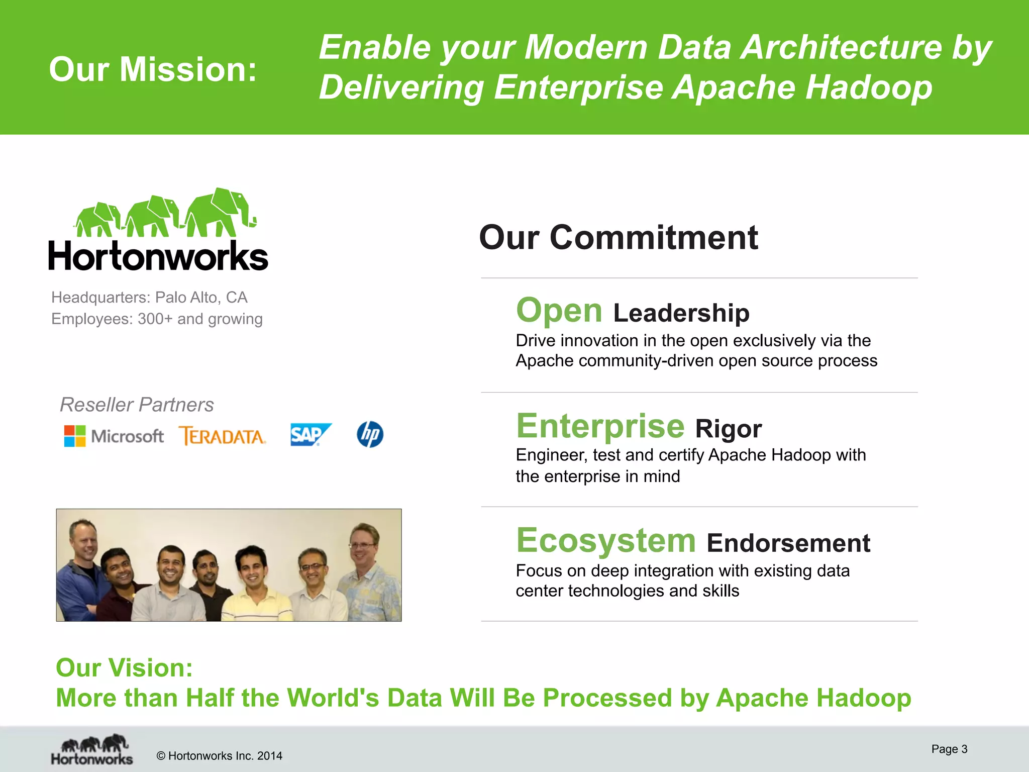 Our Mission:

Enable your Modern Data Architecture by
Delivering Enterprise Apache Hadoop

Our Commitment
Headquarters: Palo Alto, CA
Employees: 300+ and growing

Open Leadership
Drive innovation in the open exclusively via the
Apache community-driven open source process

Reseller Partners

Enterprise Rigor
Engineer, test and certify Apache Hadoop with
the enterprise in mind

Ecosystem Endorsement
Focus on deep integration with existing data
center technologies and skills

Our Vision:
More than Half the World's Data Will Be Processed by Apache Hadoop
© Hortonworks Inc. 2014

Page 3

 