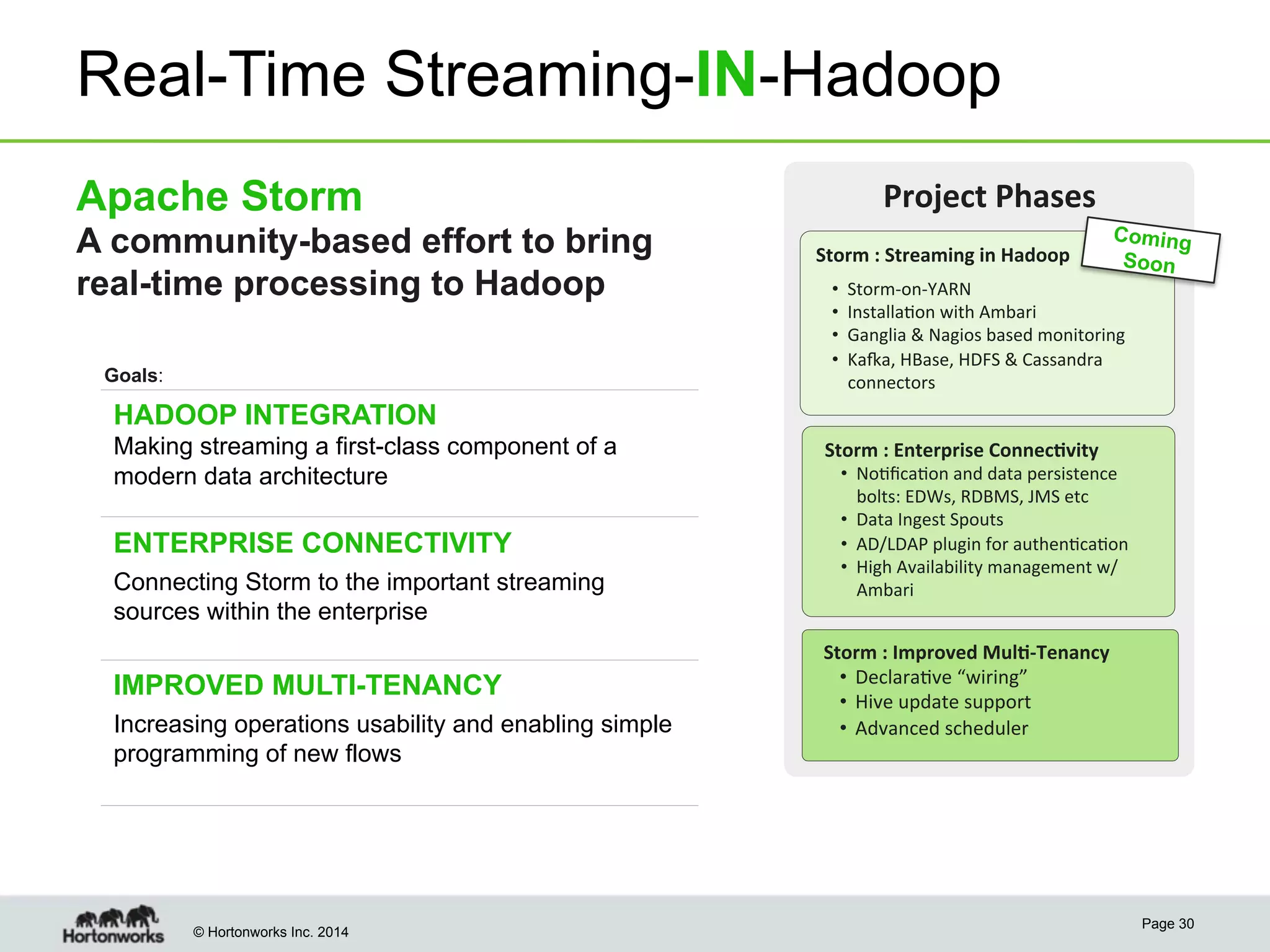 Real-Time Streaming-IN-Hadoop
Apache Storm
A community-based effort to bring
real-time processing to Hadoop
Goals:

Project	
  Phases	
  
Storm	
  :	
  Streaming	
  in	
  Hadoop	
  
• 
• 
• 
• 

Coming
Soon

Storm-­‐on-­‐YARN	
  
Installa@on	
  with	
  Ambari	
  
Ganglia	
  &	
  Nagios	
  based	
  monitoring	
  
Kaia,	
  HBase,	
  HDFS	
  &	
  Cassandra	
  
connectors	
  

HADOOP INTEGRATION
Making streaming a first-class component of a
modern data architecture

ENTERPRISE CONNECTIVITY
Connecting Storm to the important streaming
sources within the enterprise

IMPROVED MULTI-TENANCY
Increasing operations usability and enabling simple
programming of new flows

© Hortonworks Inc. 2014

Storm	
  :	
  Enterprise	
  Connec4vity	
  

•  No@ﬁca@on	
  and	
  data	
  persistence	
  
bolts:	
  EDWs,	
  RDBMS,	
  JMS	
  etc	
  
•  Data	
  Ingest	
  Spouts	
  
•  AD/LDAP	
  plugin	
  for	
  authen@ca@on	
  
•  High	
  Availability	
  management	
  w/
Ambari	
  

Storm	
  :	
  Improved	
  Mul4-­‐Tenancy	
  
•  Declara@ve	
  “wiring”	
  
•  Hive	
  update	
  support	
  
•  Advanced	
  scheduler	
  

Page 30

 
