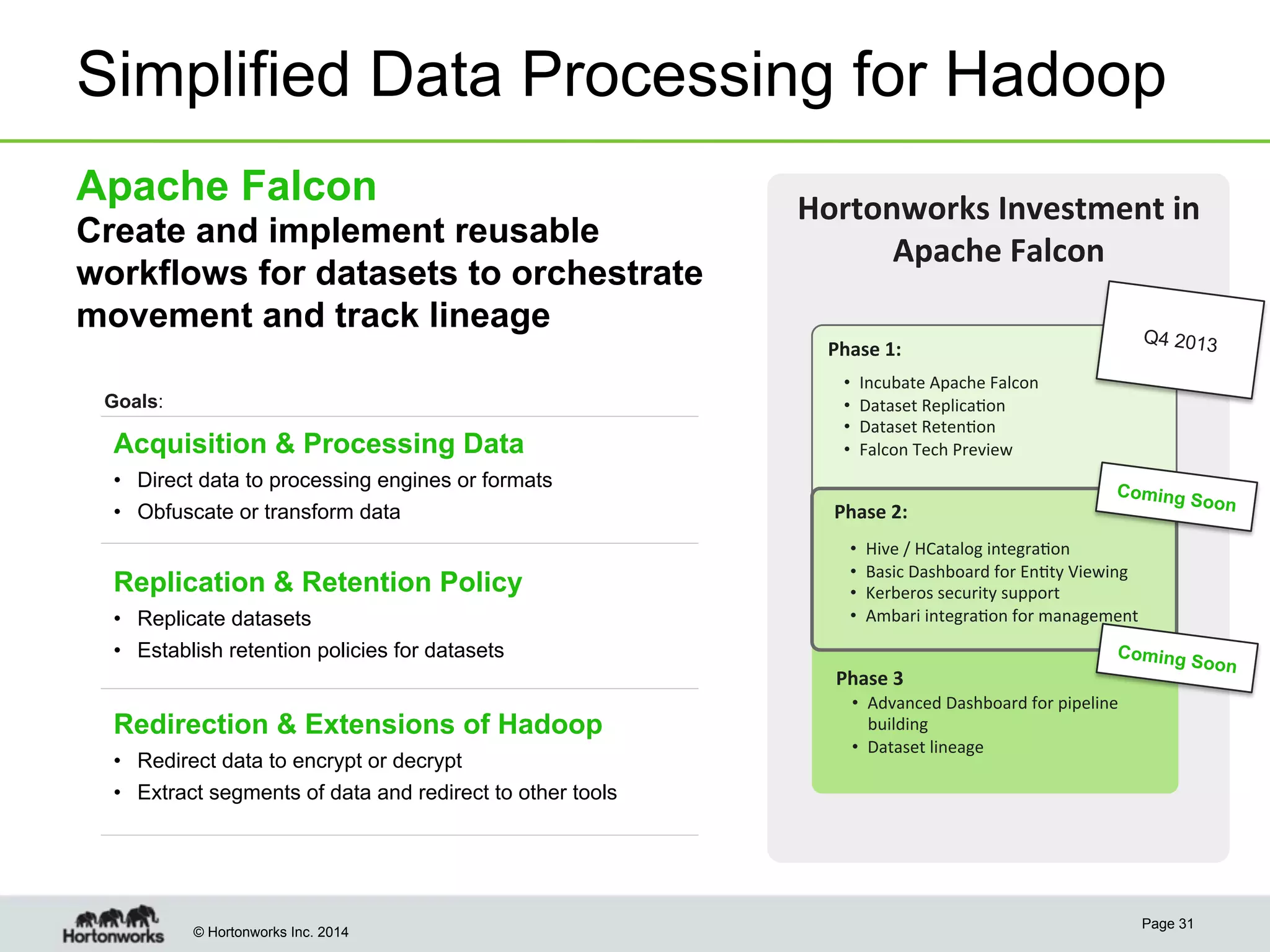 Simplified Data Processing for Hadoop
Apache Falcon
Create and implement reusable
workflows for datasets to orchestrate
movement and track lineage

Hortonworks	
  Investment	
  in	
  
Apache	
  Falcon	
  
Q4 2013

Phase	
  1:	
  
• 
• 
• 
• 

Goals:

Acquisition & Processing Data
•  Direct data to processing engines or formats
•  Obfuscate or transform data

Phase	
  2:	
  
• 
• 
• 
• 

Replication & Retention Policy
•  Replicate datasets
•  Establish retention policies for datasets

© Hortonworks Inc. 2014

Coming

Soon

Hive	
  /	
  HCatalog	
  integra@on	
  
Basic	
  Dashboard	
  for	
  En@ty	
  Viewing	
  
Kerberos	
  security	
  support	
  
Ambari	
  integra@on	
  for	
  management	
  

	
  
	
  
Phase	
  3	
  

Coming

Soon

•  Advanced	
  Dashboard	
  for	
  pipeline	
  
building	
  
•  Dataset	
  lineage	
  

Redirection & Extensions of Hadoop
•  Redirect data to encrypt or decrypt
•  Extract segments of data and redirect to other tools

Incubate	
  Apache	
  Falcon	
  
Dataset	
  Replica@on	
  
Dataset	
  Reten@on	
  
Falcon	
  Tech	
  Preview	
  

	
  

Page 31

 